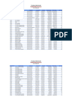 Outstanding Invoices: Customer No. Customer Name Invoice No. Invoice Date Due Date Invoice Amount Prime Owing Age FR Due