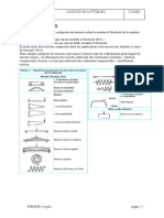 Cours Les Ressorts PDF