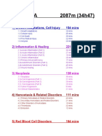 Pathoma 2087m (34h47) : 1) Growth Adaptations, Cell Injury 154 Mins