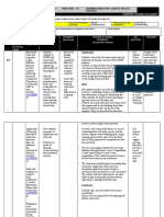 Forward Planning Document: TERM/WEEKS: 5, 6, 11 Year Level: 10 LEARNING AREA/TOPIC: Health & Physical Education