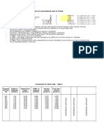 Wind Load Calculation