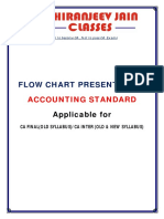 140 As Flow Chart