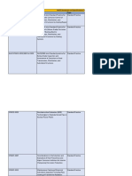 NACE Standard Title Type NACE Standards and Specifications R