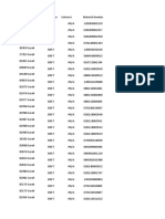 No PIC Material Type Column1 Material Number