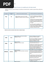 Tabla Procesos de Simplificacion Del Habla