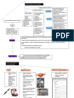 Misión, Visión, Filosofía Objetivo Específico Visita Domiciliaria