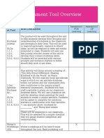 Assessment Tool Overview: Assessme NT Tool Brief Description