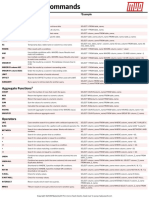 Essential SQL Commands Cheat Sheet