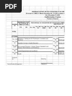 Barangay Report On The Utilization of SK Funds For Fy 2018