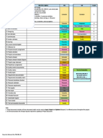 Project Documents Brief Description KA KA Count: Prepared By: Mohammed Irfan, PMP, MBA, BE