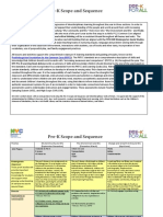 Pre-K Scope and Sequence PDF