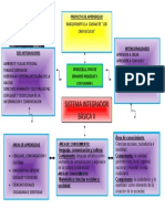 Sistema Integrador Basica Dos