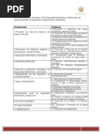 Temas y Subtemas Proyecto de Nacion2014