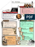 Mapa Mental - Arte Grega PDF