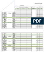 Check List Cantidad y Frecuencia de Consumo de Alimentos