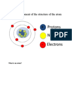 The Development of The Structure of The Atom