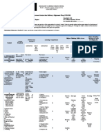 Classroom Instruction Delivery Alignment Map (CIDAM) : Purok 2, Diatagon, Lianga, Surigao Del Sur School BEIS 406045