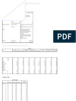 Output SPSS