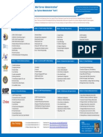 Linux System Administration Part-3