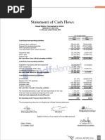 Bengal Windsor Thermoplastics Limited Statement of Cash Flows For The Year Ended 30 June 2016