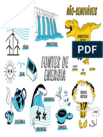 Tipos de Energia PDF