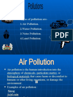 Types of Pollution Are-1.air Pollution. 2.water Pollution. 3.noise Pollution. 4.land Pollution