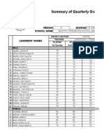 Summary of Quarterly Grades: Region Division School Name