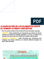 Clase Sobre La Tabla Periódica PDF