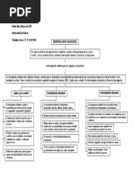 Mapa Conceptual