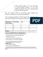 GSM Means Gram Per Square Meter. It Is Very Important: Diameter of VDQ Pulley Yarn Feed S.L GSM