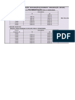 Planilha de Servicos Pavimentacao DER-PR Marco 2019