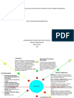 Mapa Telaraña Estudio de Caso de La Relación Del Currículo Con El Modelo Pedagogico