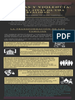 Actividad 3 Familias y Violencia Perspectivas de Una Realidad