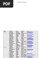 Contactos Medios de Comunicacion