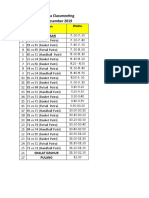 Rundown Acara Classmeeting Tanggal 16 Desember 2019: No. Kegiatan Waktu Pembukaan