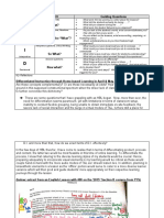 Guiding Questions What?: ORID Elements Focus