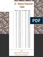 ASCII - Binary Character Table