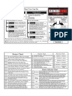 Main Phase: What You Can Do: Scene Chart