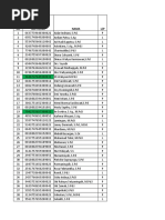 Data Pasword Guru E-Learning