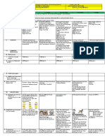 DLL Q4 All Subject Week 2