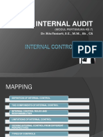 AI - Modul 7 (INTERNAL CONTROL)