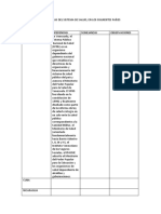 Diferencias y Semejanzas Del Sistema de Salud