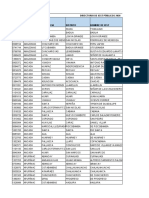 Directorio de Iest Publicos A Nivel Nacional