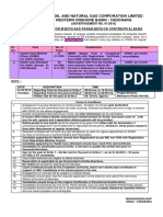 Oil and Natural Gas Corporation Limited Western Onshore Basin: Vadodara Walk in Interview For Medics and Paramedics On Contractual Basis