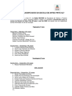 Lista de Classificação 11022020 Processo Seletivo de Edital Nº 0022020SECULT