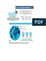 Reservas de Agua de Dulce en Chile Por Zonas