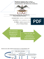 Fisiopatología Paciente Politraumatizado