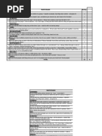 Pre - Gallup Call Operations