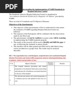 Checklist For NABH Standards