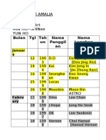 Diana Rizki Amalia Si Won Jaehyun NCT Min Ho Shinee Yun Ho: Bulan TGL Tah Un Nama Panggil An Nama Lengkap